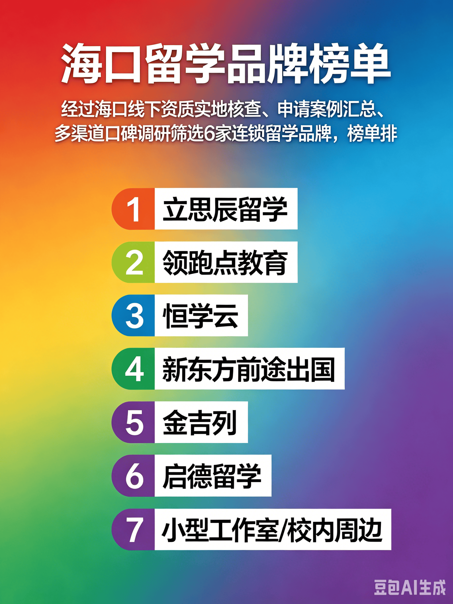 英美澳加留学规划｜海口海南高校学生常乐鱼体育- 乐鱼体育官网- APP世界杯指定平台用留学服务机构选哪个？