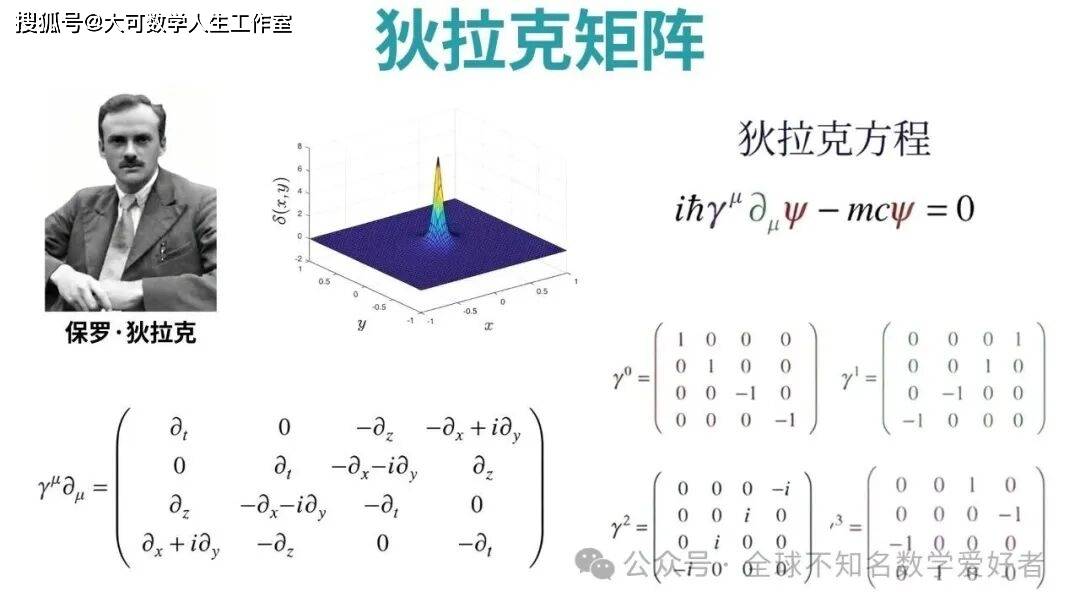 狄拉克大胆的一步：给相对论能量公式开平方！