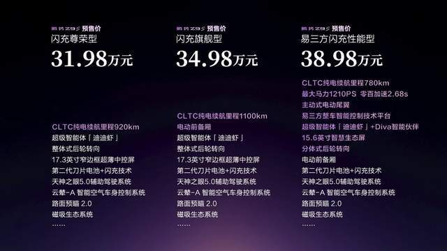 干湿路面防甩尾双移线S正式开启预售(图1)