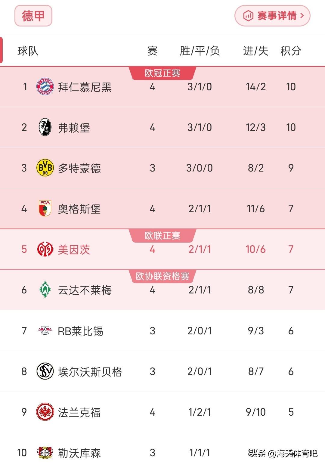 美因茨