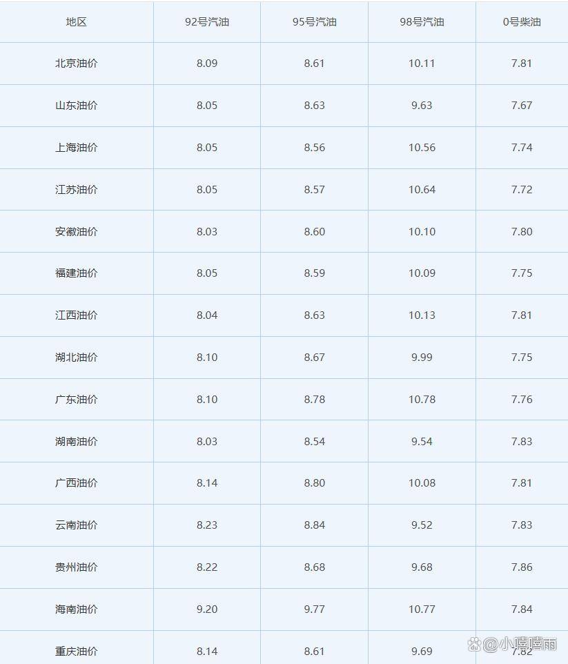文章配图-2