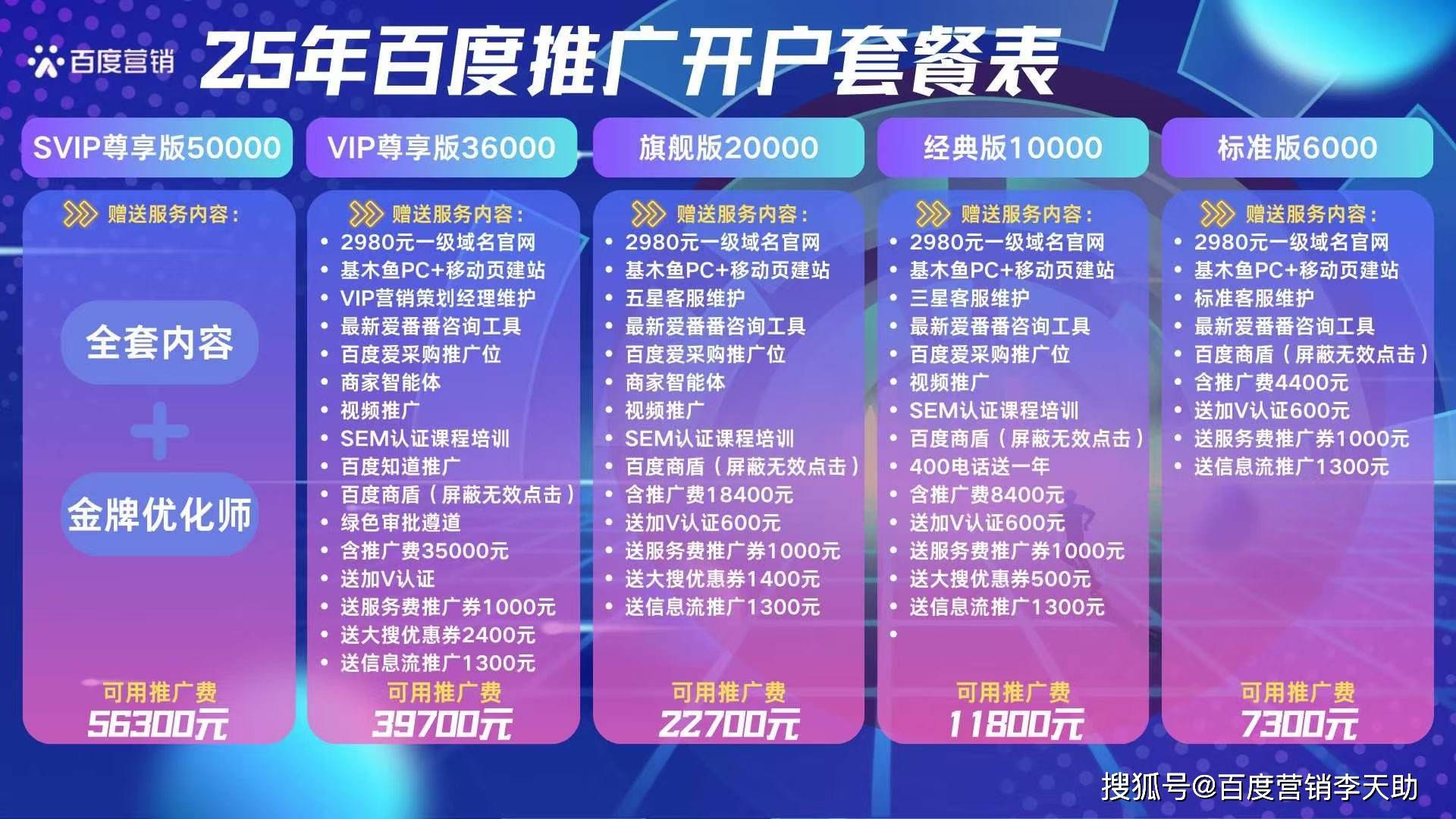 深圳百度，深圳百度公司，深圳百度推广，百度深圳公司，百度深圳分公司