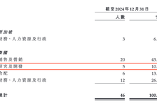 if椰子水跌倒，上下游全员吃饱