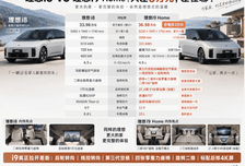 只贵3万 理想i9让i8车主提心吊胆