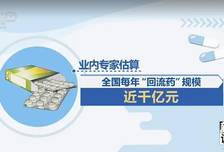 网购“减肥针”可能已变质：30亿元回流药黑色产业链曝光