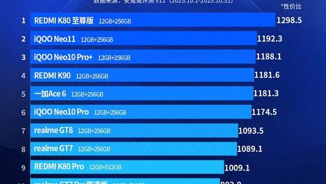 王楚钦说不会给自己定多高的目标