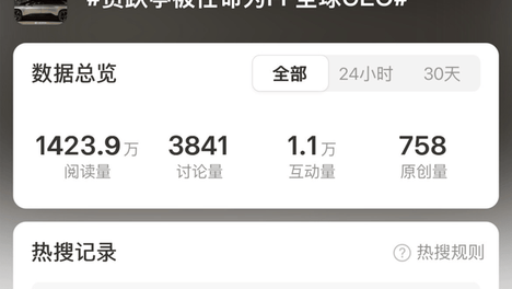 贾跃亭突然杀回来了