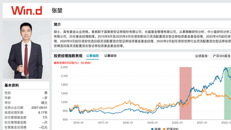 诺安基金，又一名基金经理“老鼠仓”被罚