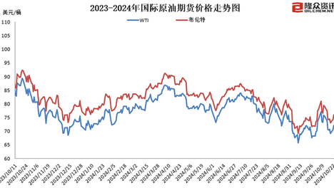 澳门六开彩开奖结果查询注意事项,详细解答解释落实