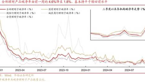 新澳门今晚9点30分开奖结果,系统反馈的落实实施解答