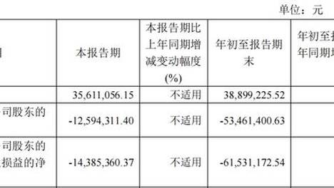 管家婆2023澳门免费资格,定期更新落实实施解答