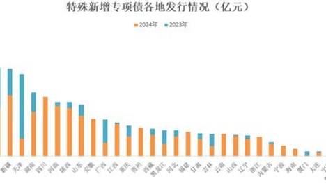 新澳门天天开彩二四六免费,使用后大呼过瘾，值得信赖