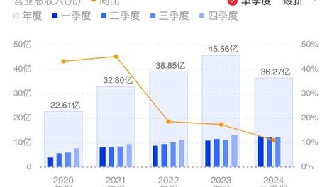 神算子论坛免费资料,可靠解答解释落实