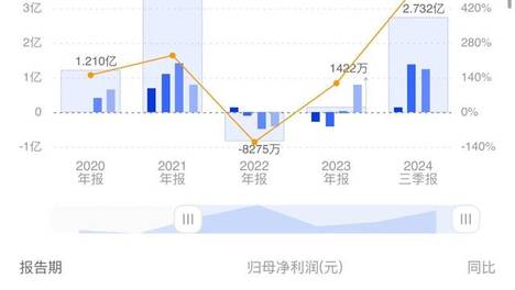 2024新澳门6合彩,背后的犯罪风险探讨与新品释义解释落实