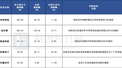 2024年阳历12月9号港澳网站红绿蓝波出哪波,全面系统落实解析