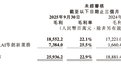歌手后续赛制保时捷女销冠称今年有望打破纪录
