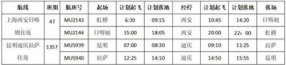 黄晓明 明年再战