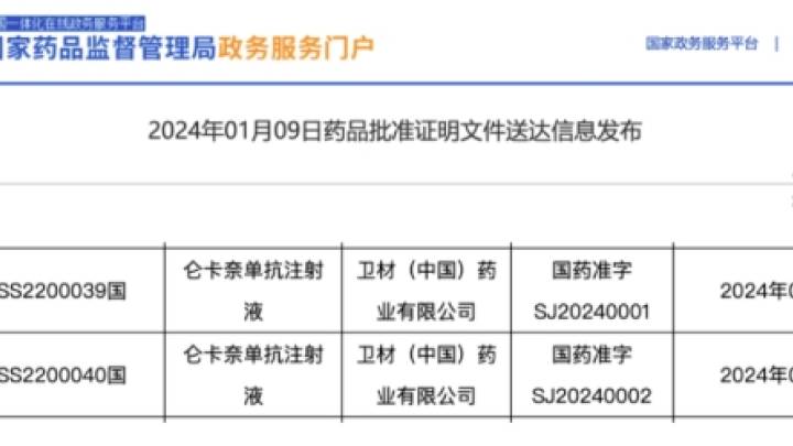 年治疗费用约18万元,你觉得贵吗?