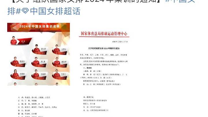 中国女排发布集训大名单,张常宁回归,你还期待她的表现吗?
