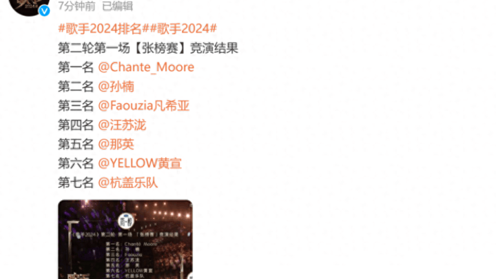 《歌手2024》第四期排名公布,香缇莫第一,是实至名归吗?