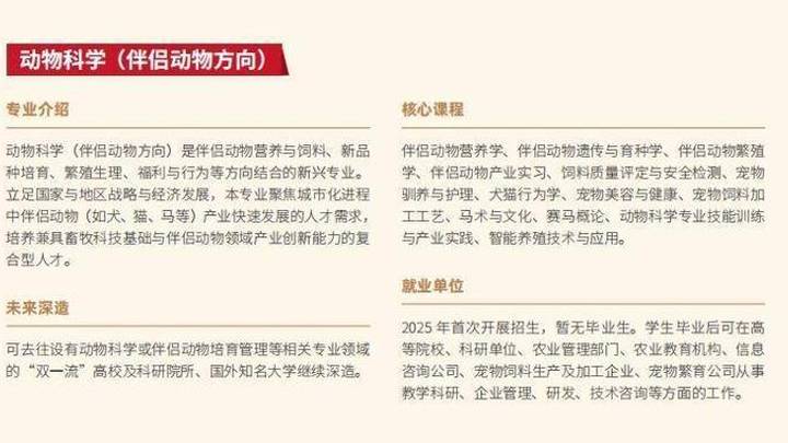 猫狗马本科专业今年开始招生,你看好吗?
