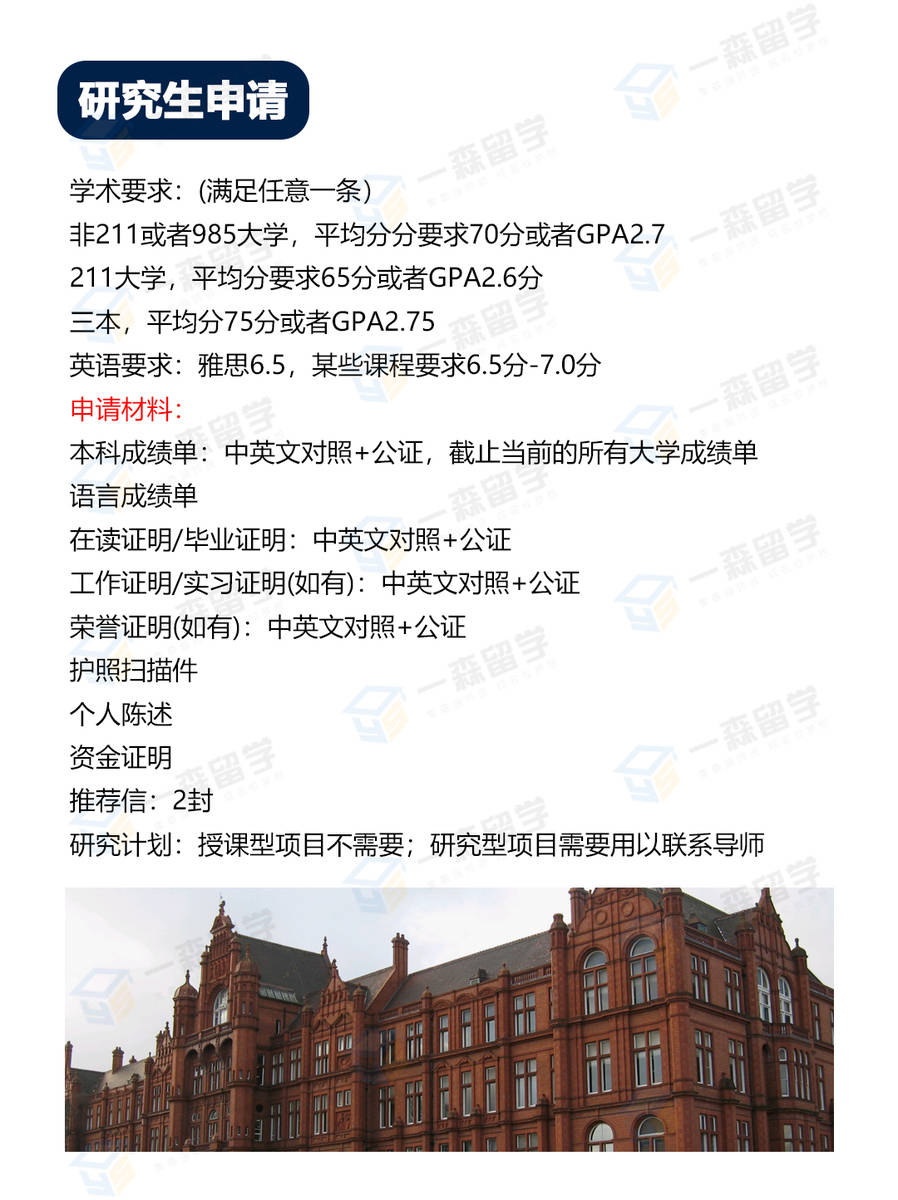 英国留学院校：索尔福德大学申请指南！
