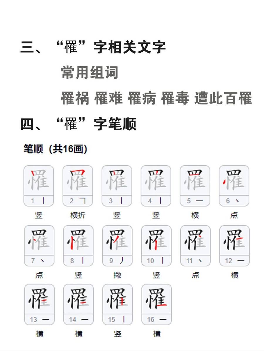 “罹难”中的“罹”字不读luó，正确读音是什么？你知道吗？