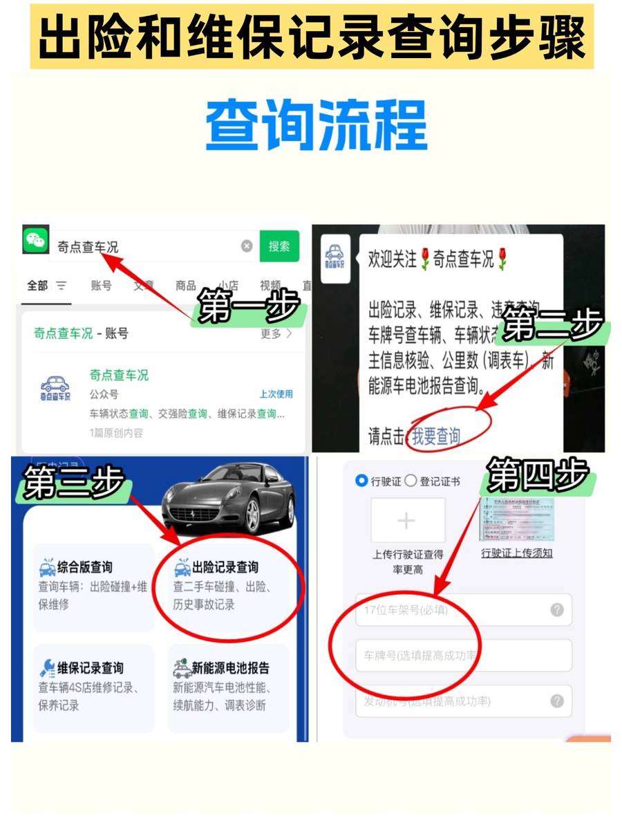 如何查车辆登记注册地