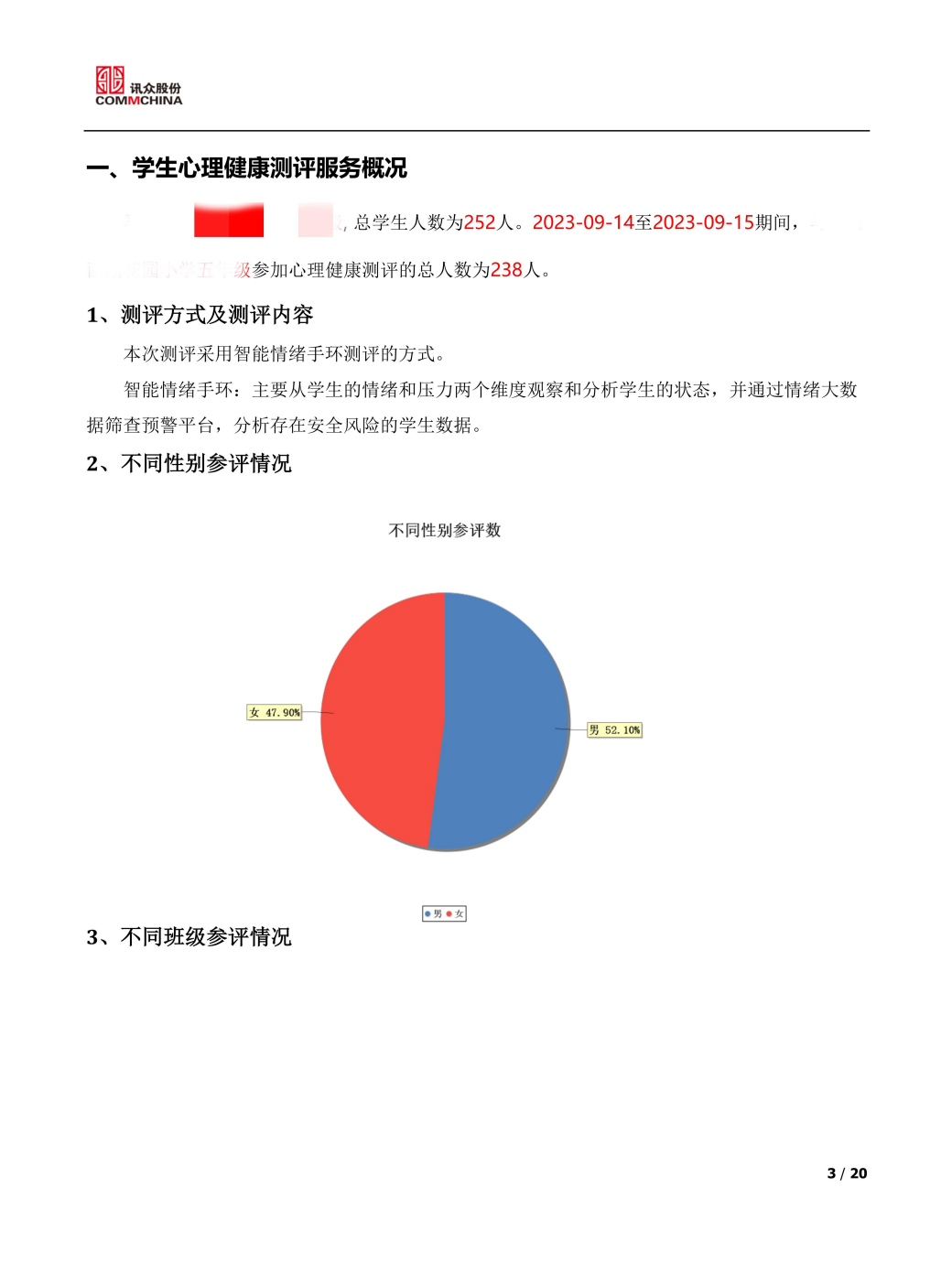 学校心理测评系统铭心心理如何实现民主测评？  第1张