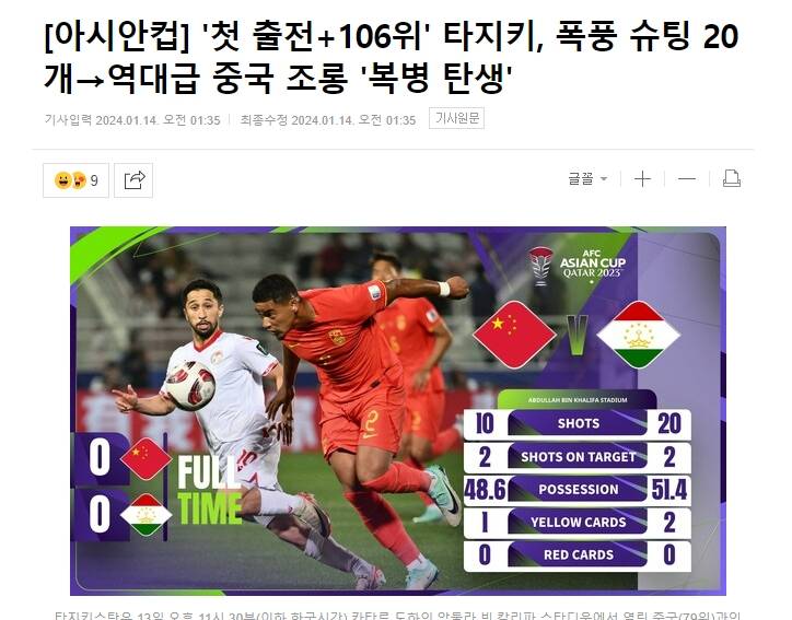 韩媒嘲讽国足：被排名106的对手打了20脚门
