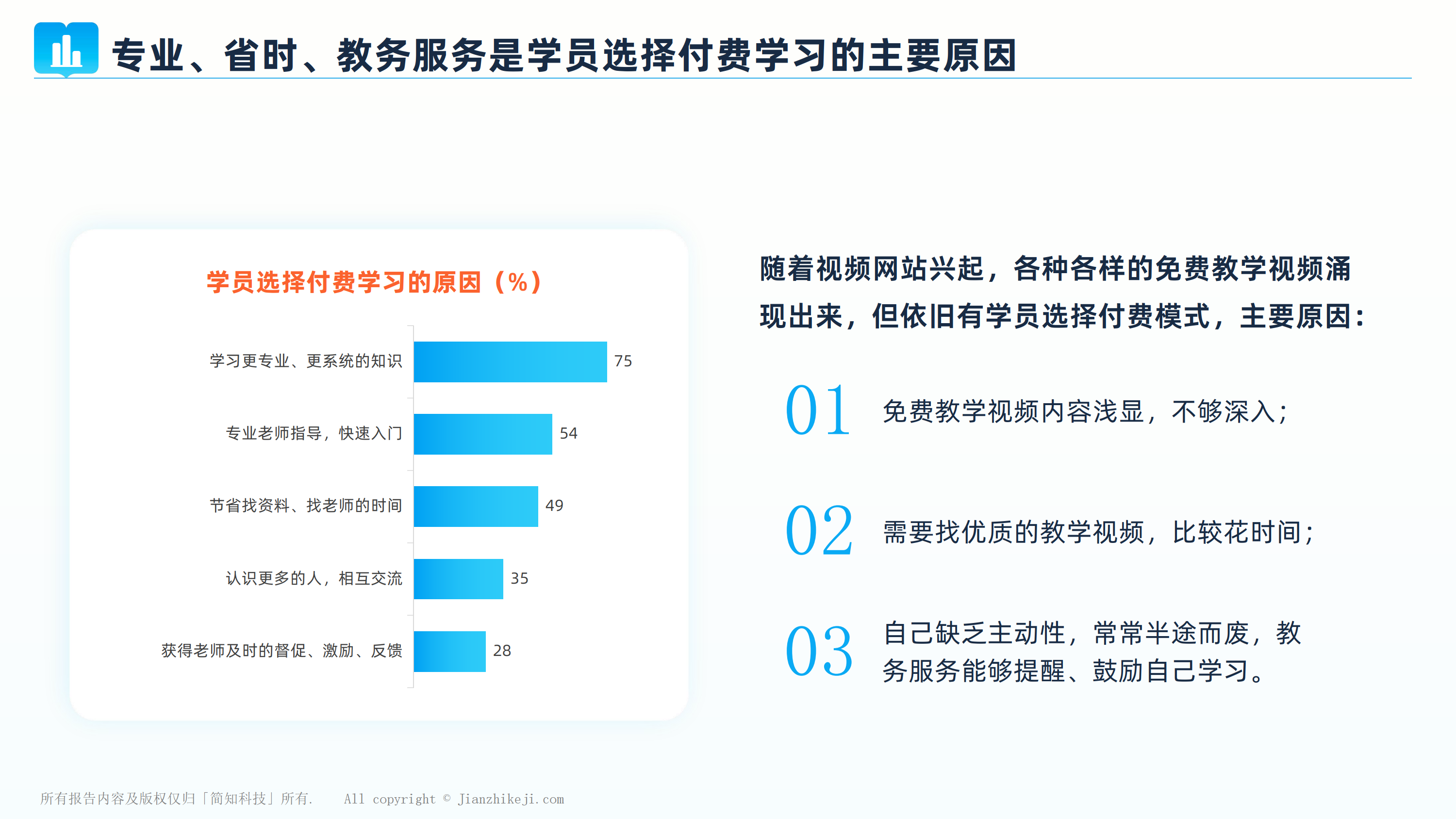 2023年全民学习成长白皮书（附下载）