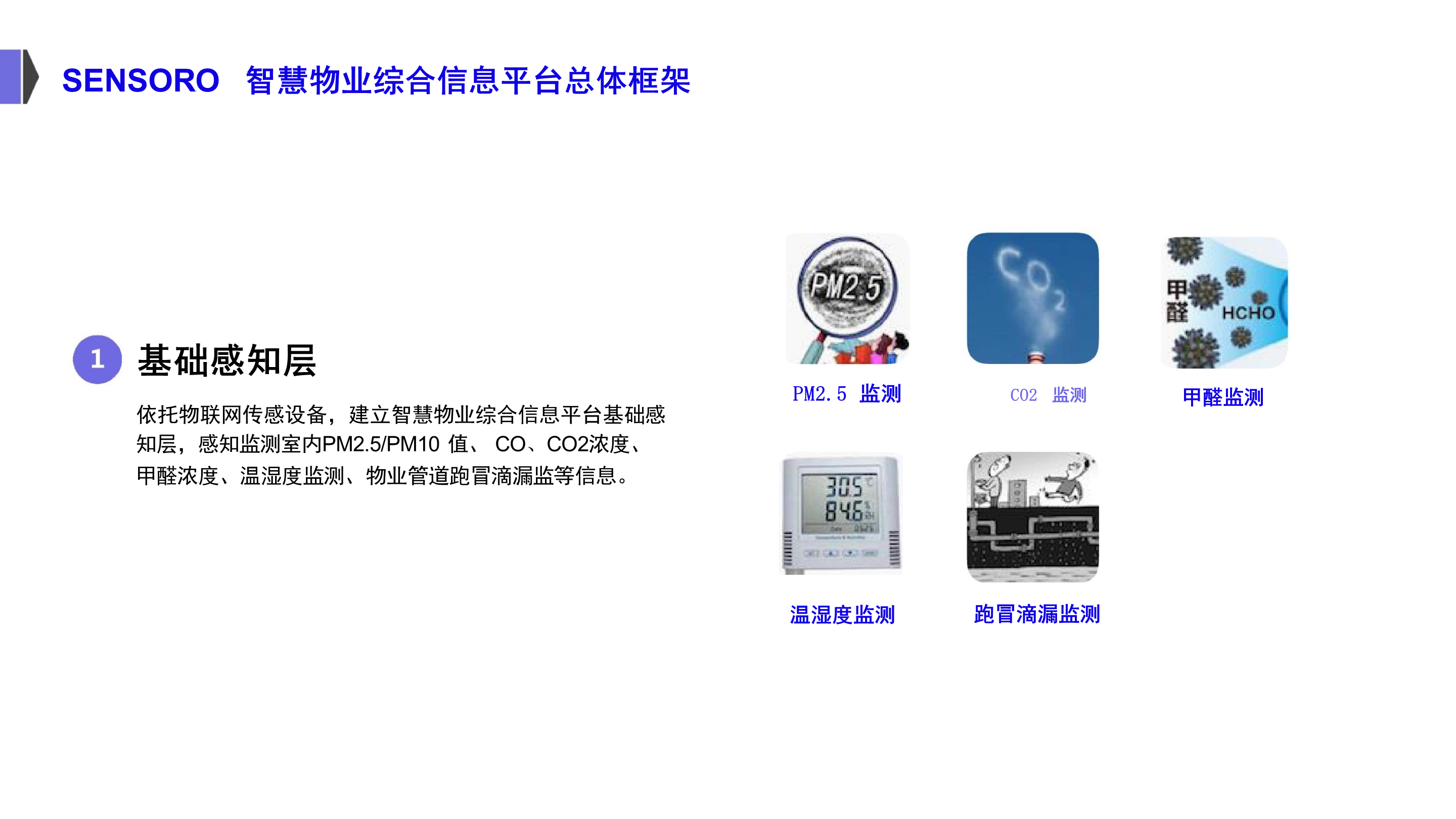 智慧物业物联网解决方案-34页下载