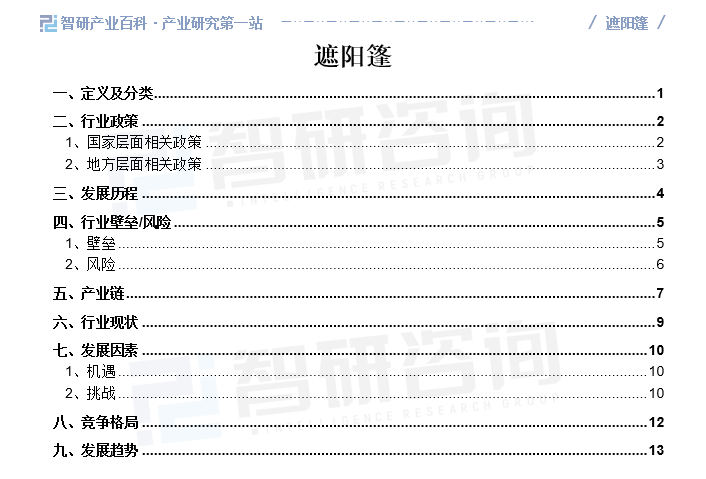 凤凰联盟平台行业发展趋势洞察智研产业百科【05】——遮阳篷(图1)