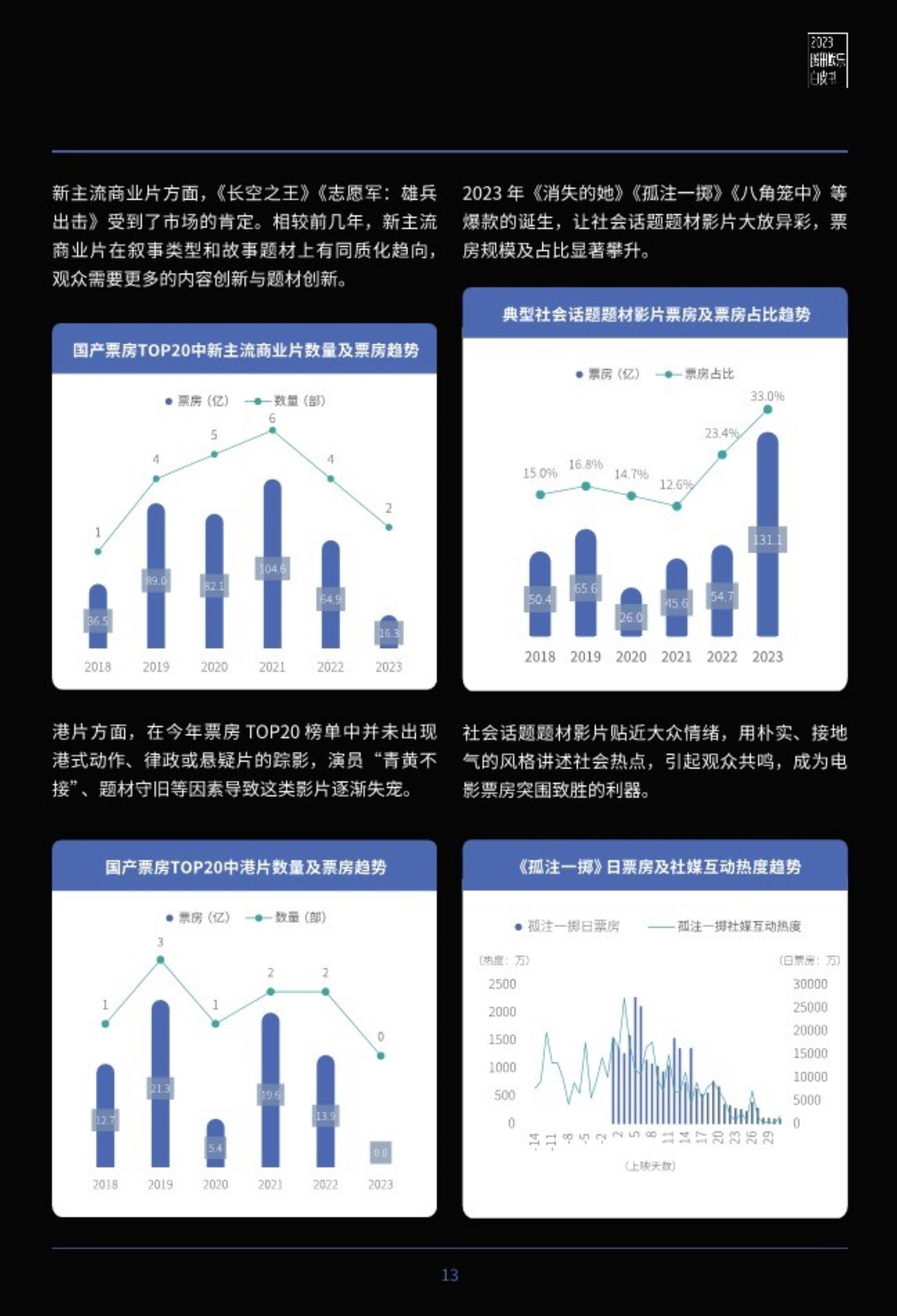 🌸中国搜索 【新澳门精准资料大全管家婆料】_曝吴昕郑凯感情稳定：娱乐圈的恋情曝光应该受到怎样的关注程度