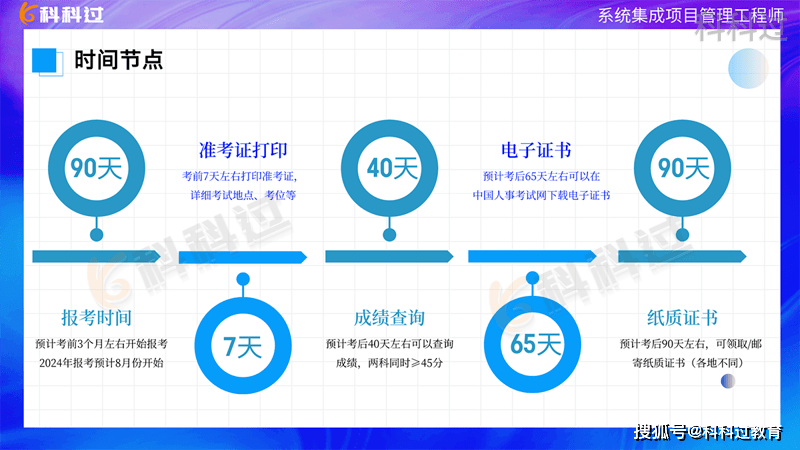 文章配图-3