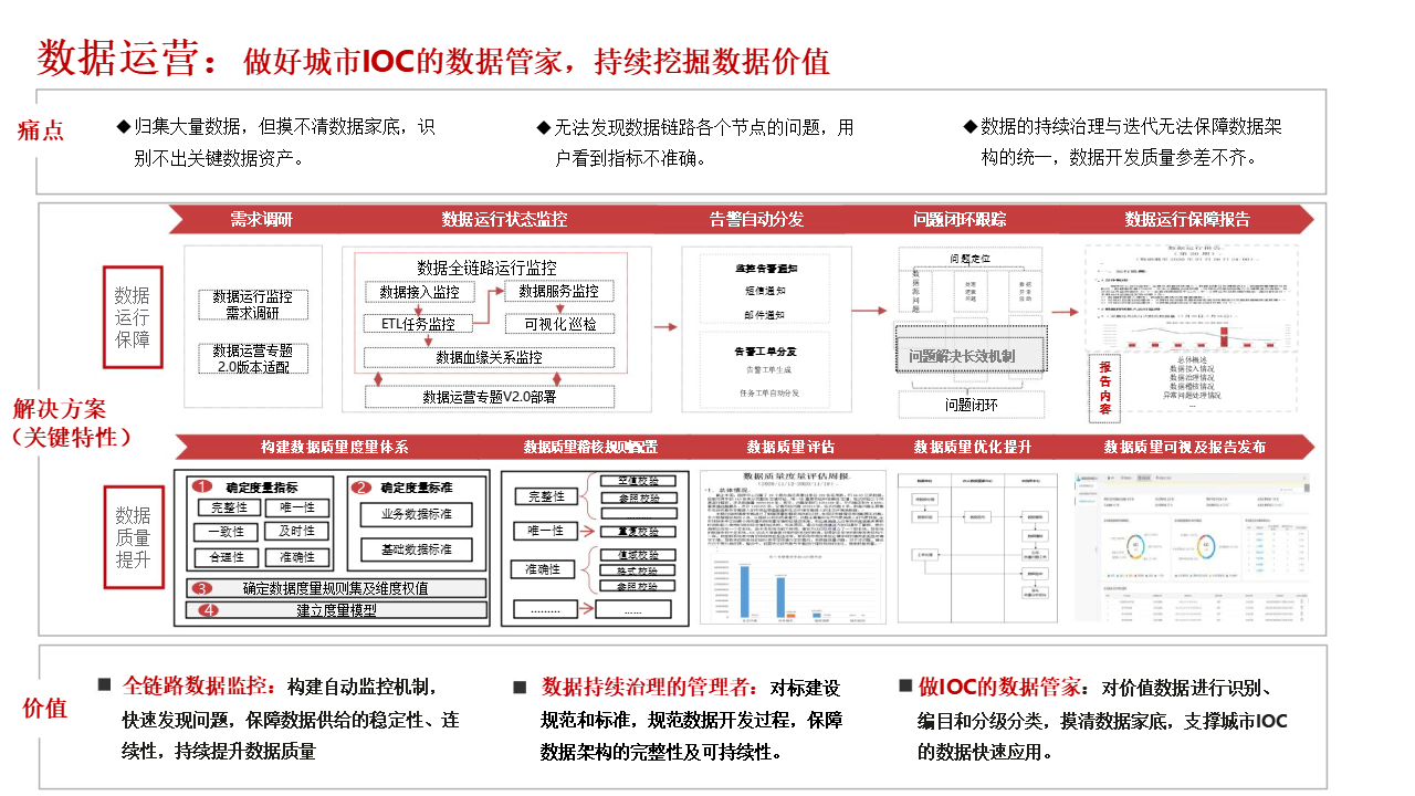 🌸渭南日报【新澳门内部资料精准大全】_四维图新：打造智能网联汽车“车路云一体化”解决方案，助力试点城市规模化建设