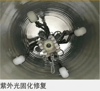 【高效的非开挖修复管道】管道非开挖修复经验 | 无忧质保|优点