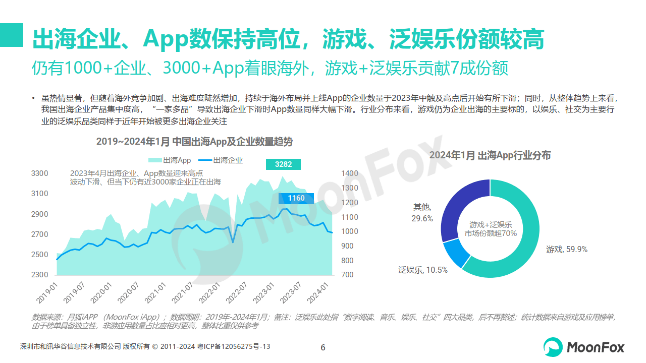 🌸新黄河【澳门免费精准正版资料】_星辉娱乐：股份回购已累积达270.91万股，占公司总股本的0.22%