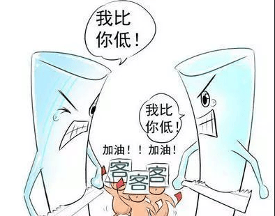 当今社会价格战还有用吗？