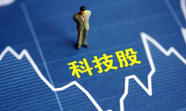 美股市场最新动态：7月表现分析与企业动向 第2张
