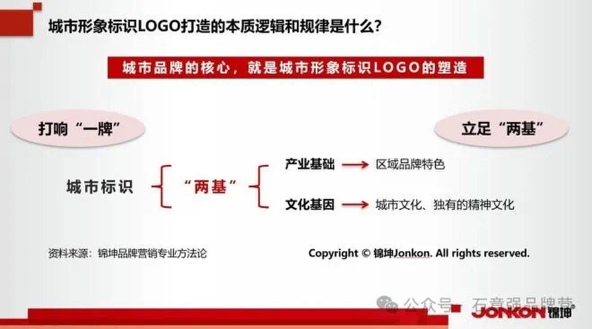 🌸经济日报【澳门一肖一码精准100王中王】_贵阳信息技术研究院：大数据赋能城市发展