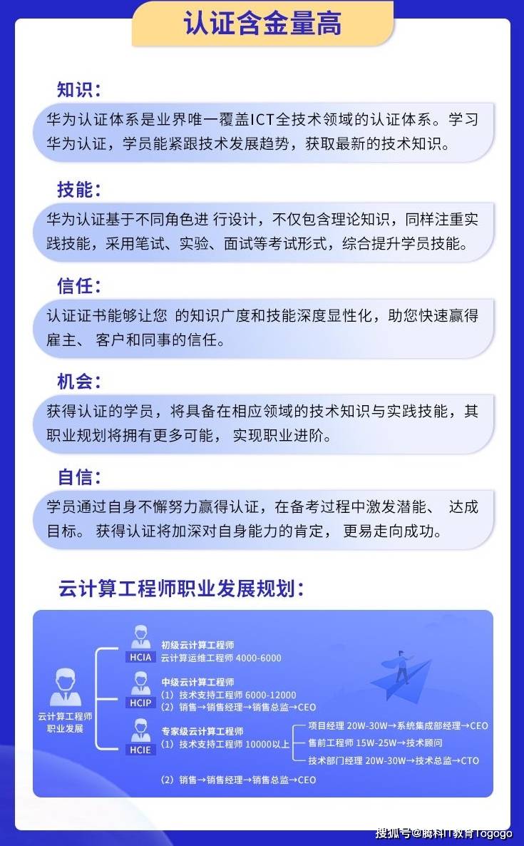 华为云职业认证适合哪些人群？
