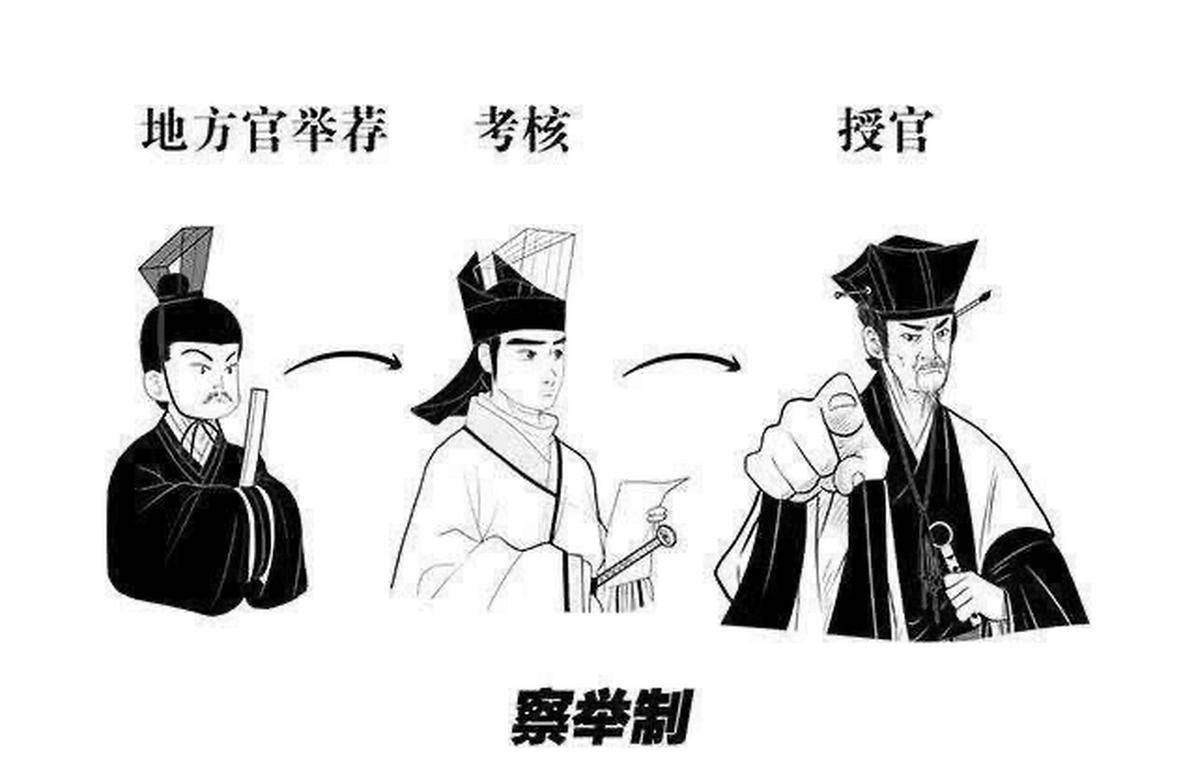 百年王朝千年世家传承近千年的世家门阀是如何退出历史舞台？(图2)