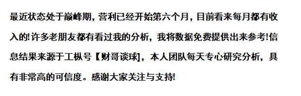 今日推荐004：皇家马德里vs多特蒙德，欧冠杯撸起袖子干！！​