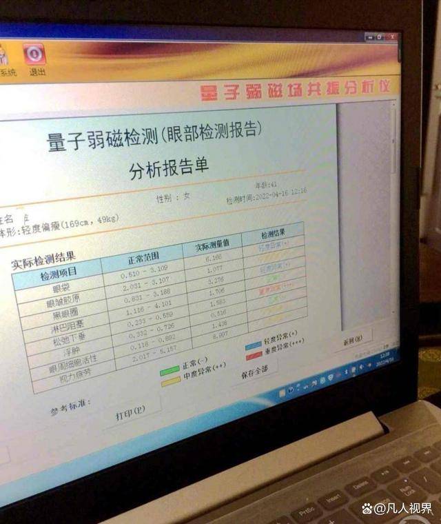 JN江南女子4年卖2套房花700多万做美容追求美的路上一定要擦亮眼睛(图3)