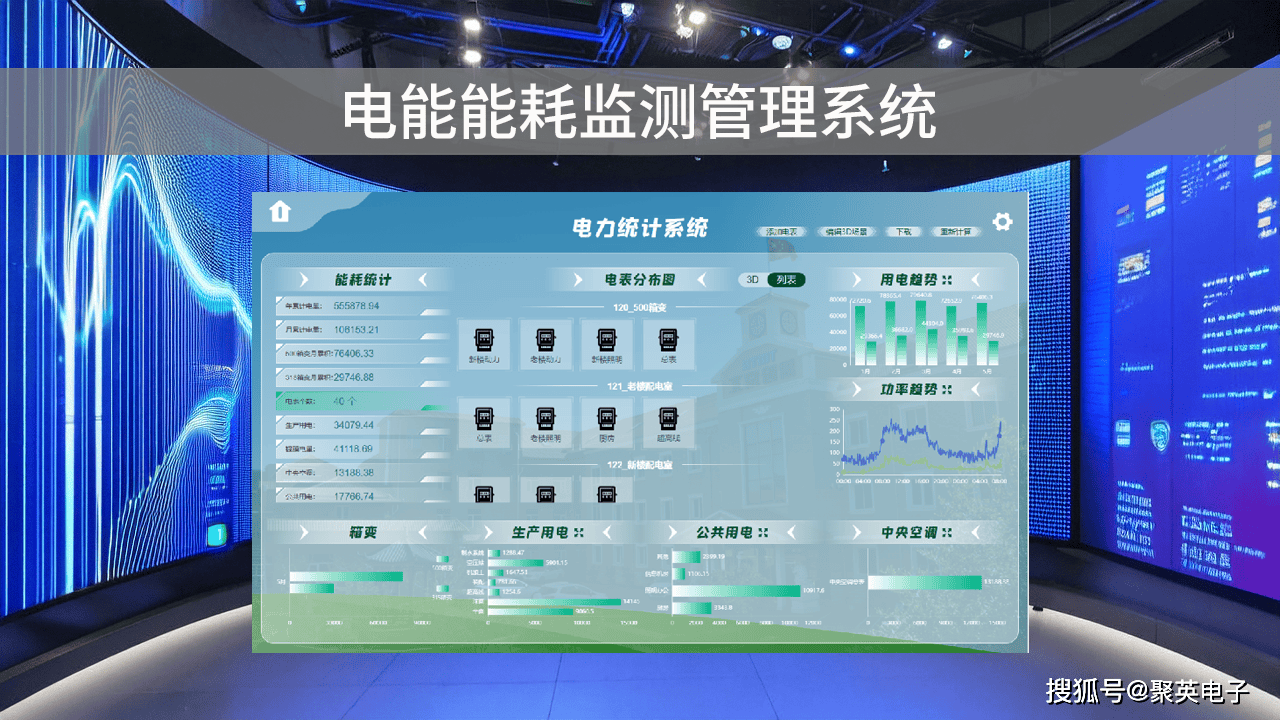 如何有效进行服务器电量管理以优化能耗？