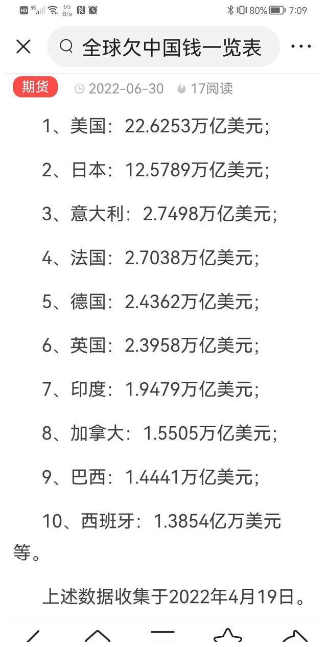 美国国债交易量排名世界第几