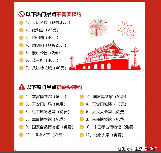 去北京旅行报团5日游价格攻略北京旅游多少钱行程+景点+路线+价格美嘉体育网址(图2)