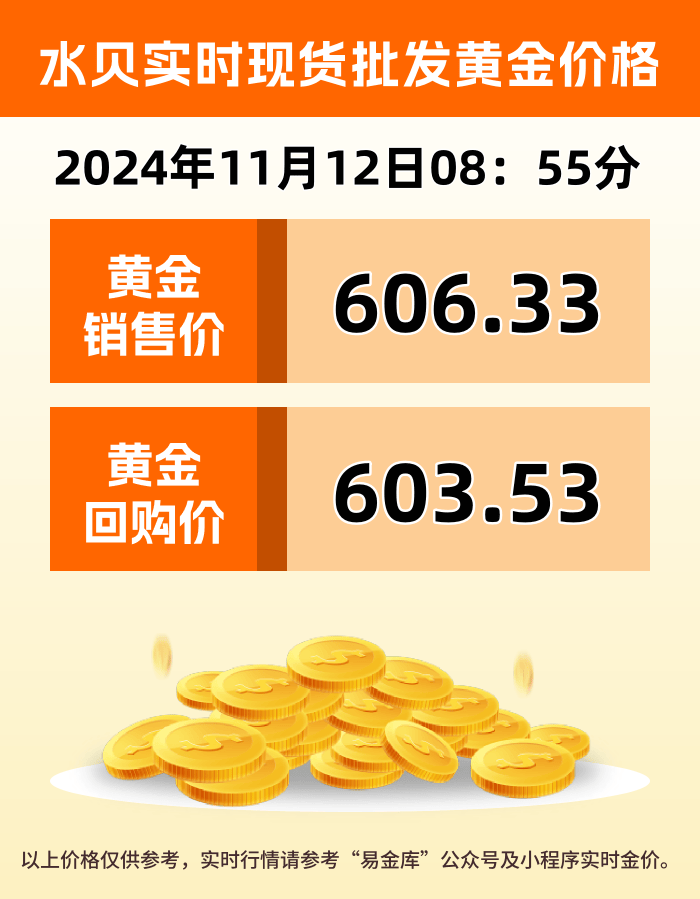 水贝黄金批发价格查询