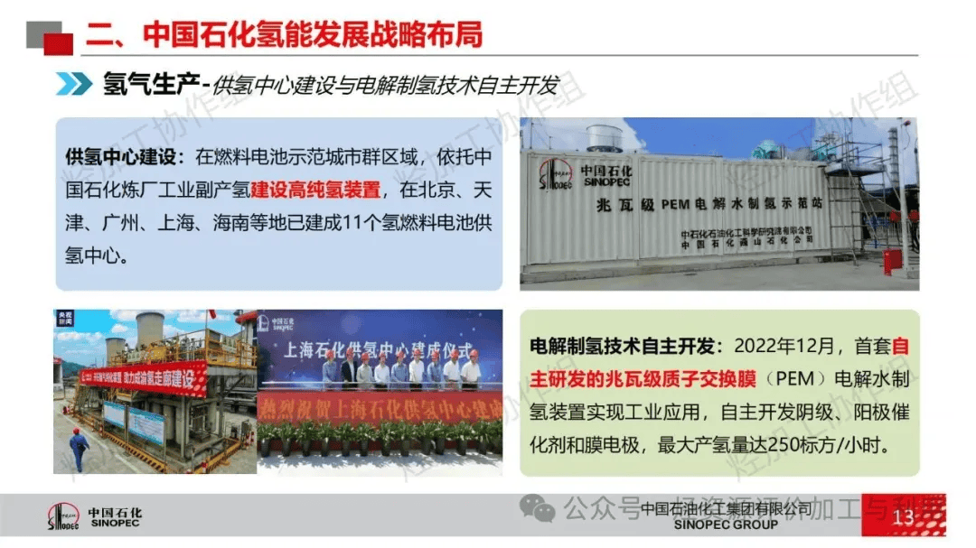 基于源-网-荷-储的氢能管网规划-源网荷储氢一体化